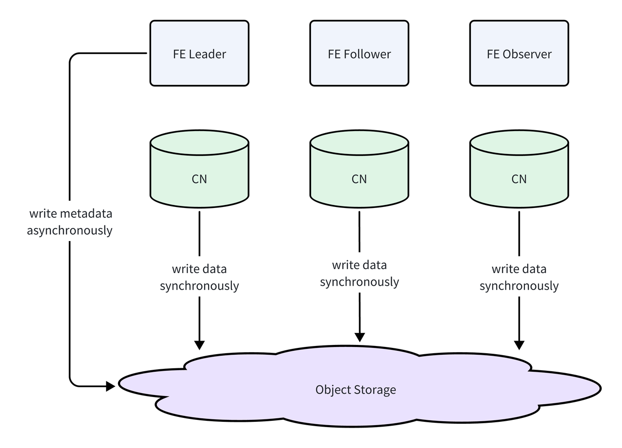 1-Dec-22-2025-09-55-48-5999-PM