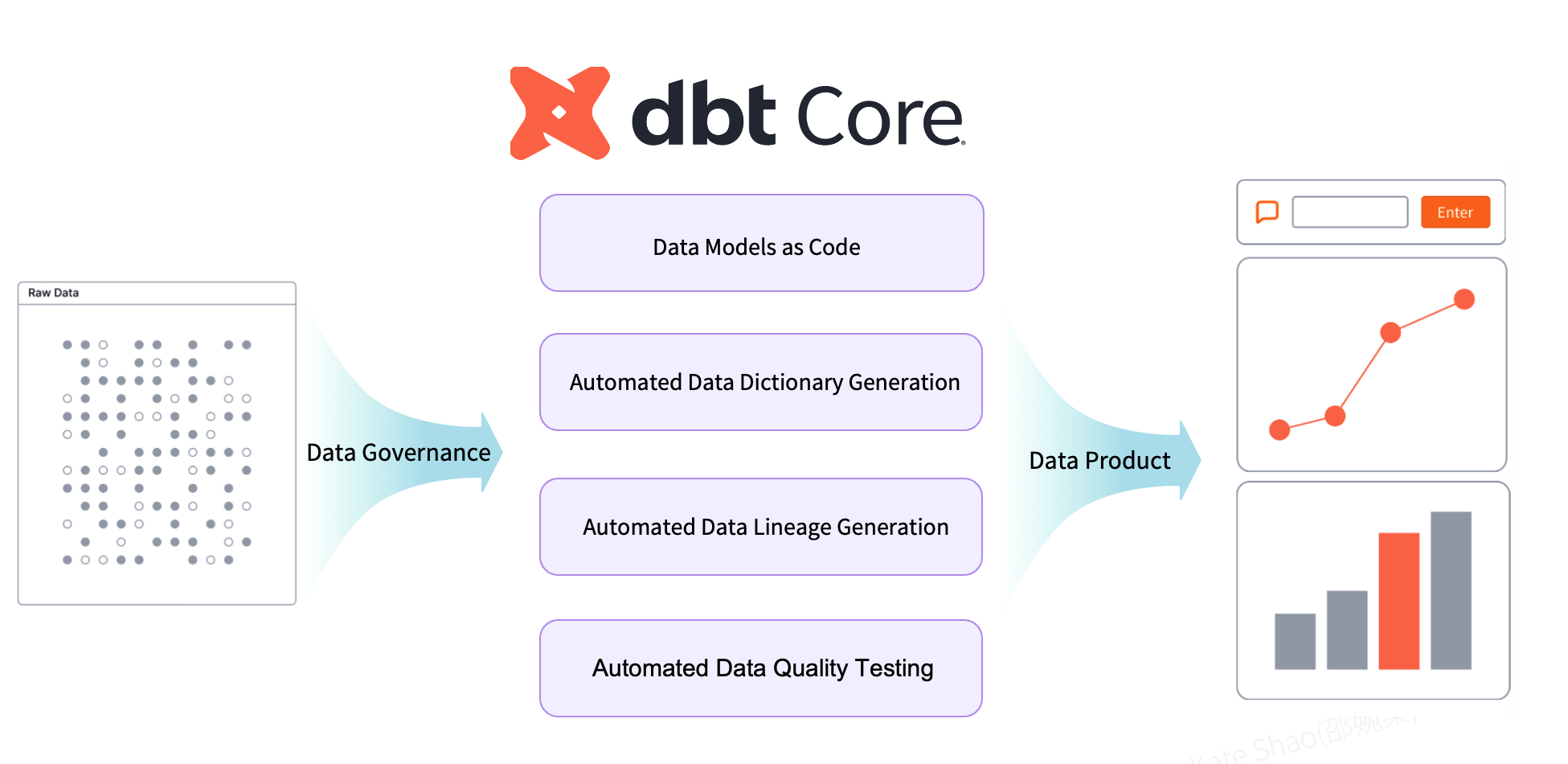 1-Feb-12-2026-11-10-17-2091-AM