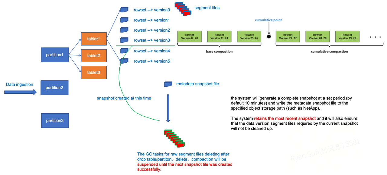 2-Dec-22-2025-09-56-28-2338-PM