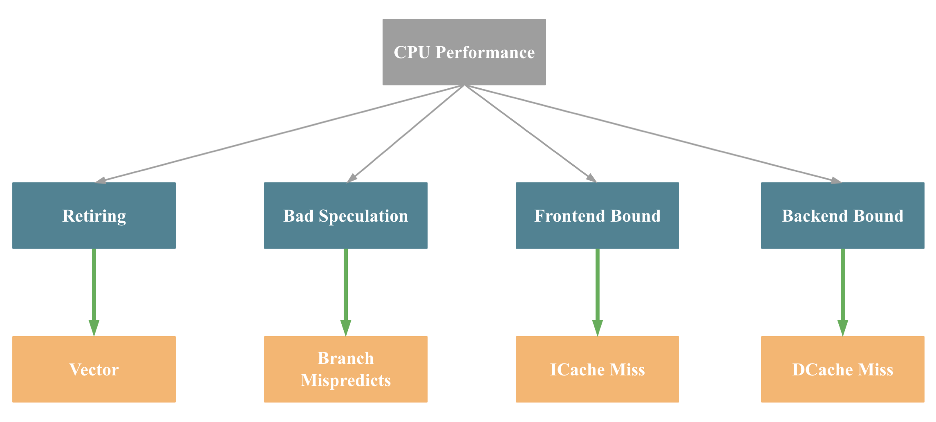 2-Feb-24-2026-03-51-19-9052-AM