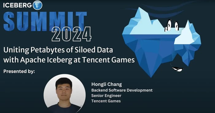 Iceberg Summit Title Card