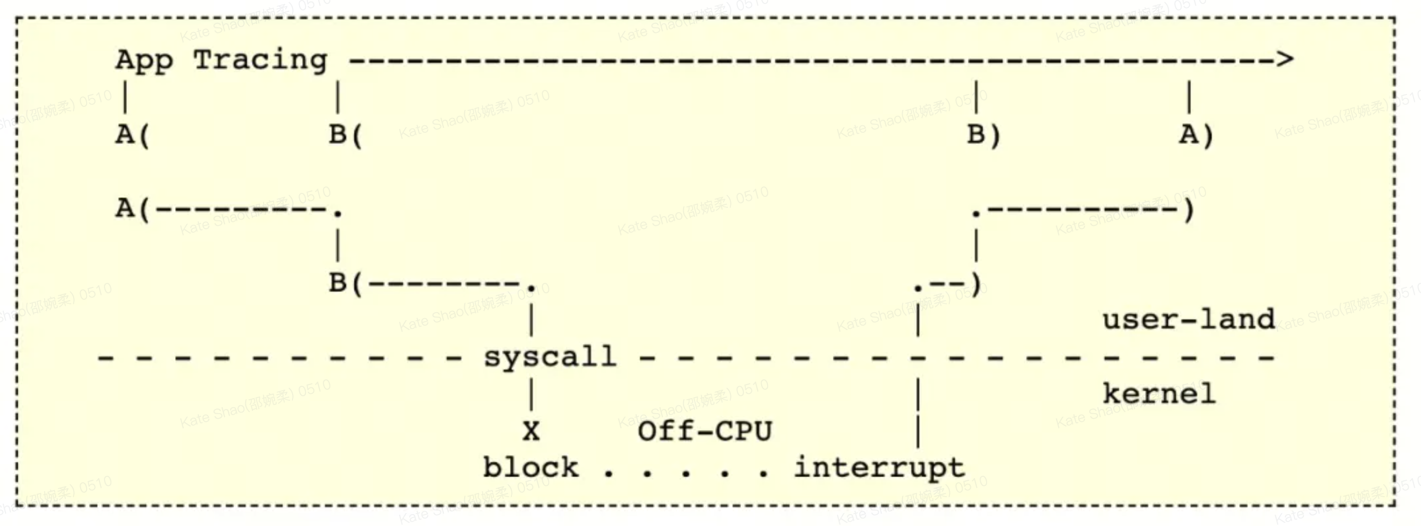 Screen Shot 2025-12-12 at 11.02.53 AM