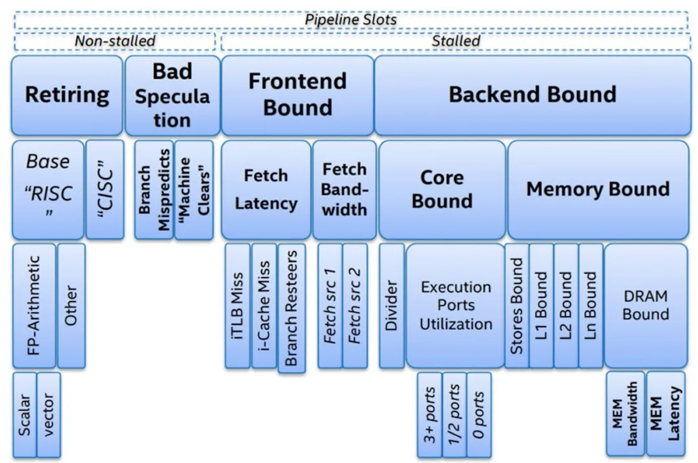 Screen Shot 2025-12-12 at 11.04.14 AM