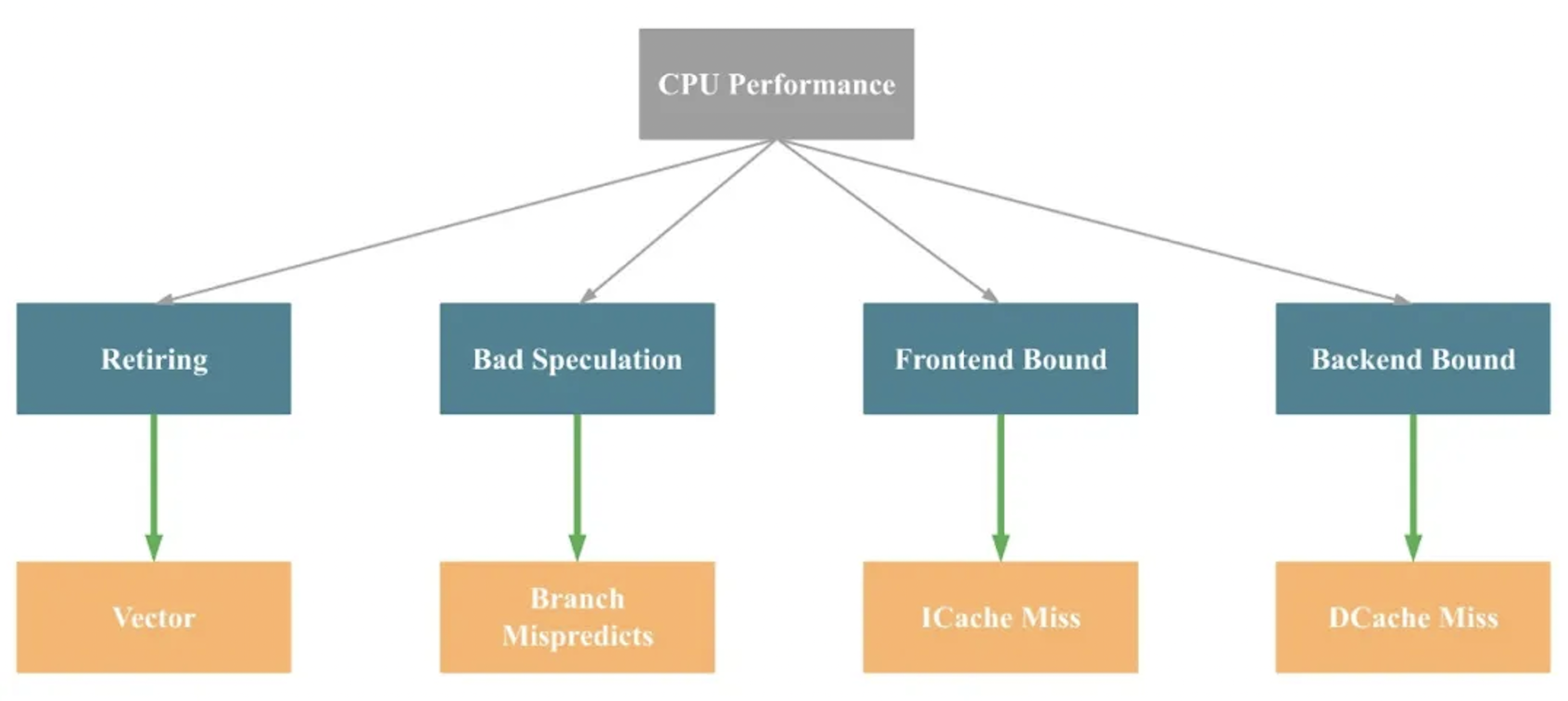 Screen Shot 2025-12-12 at 11.05.36 AM