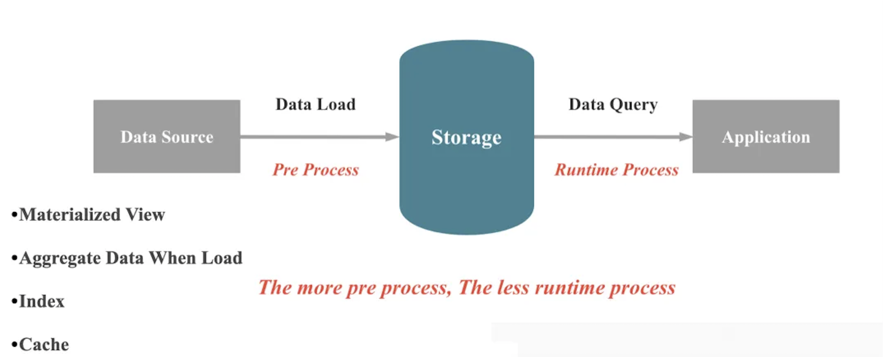 Screen Shot 2025-12-12 at 12.01.51 PM