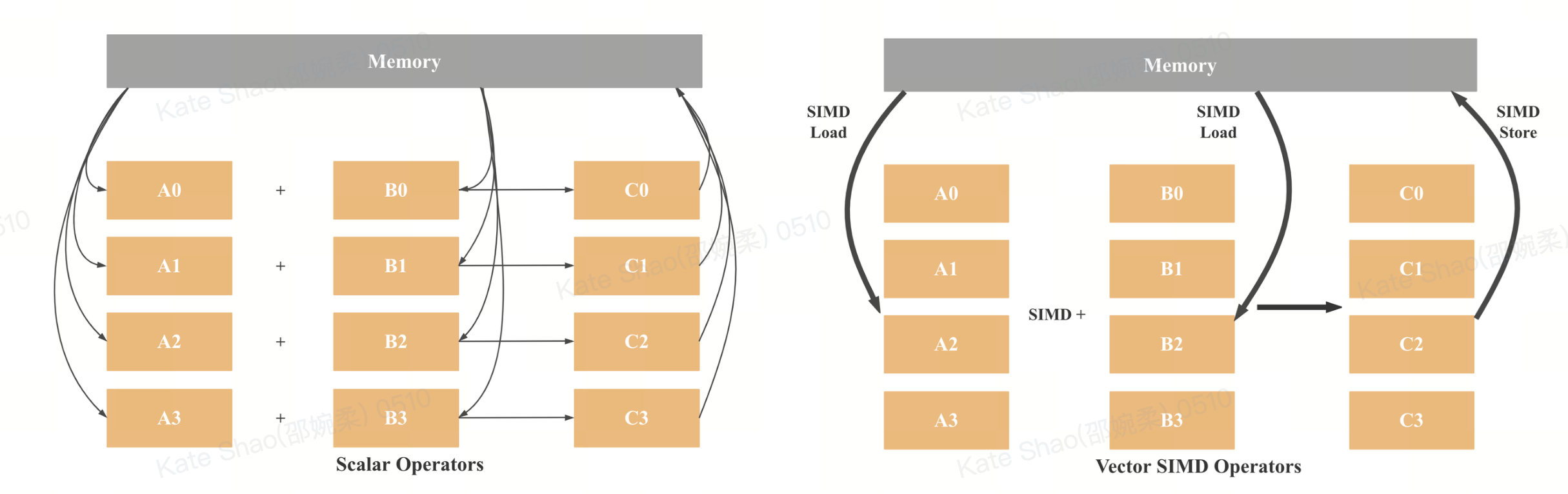 Screenshot 2026-02-24 at 12.08.59