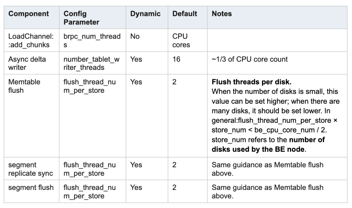 Screenshot 2026-04-21 at 18.52.26