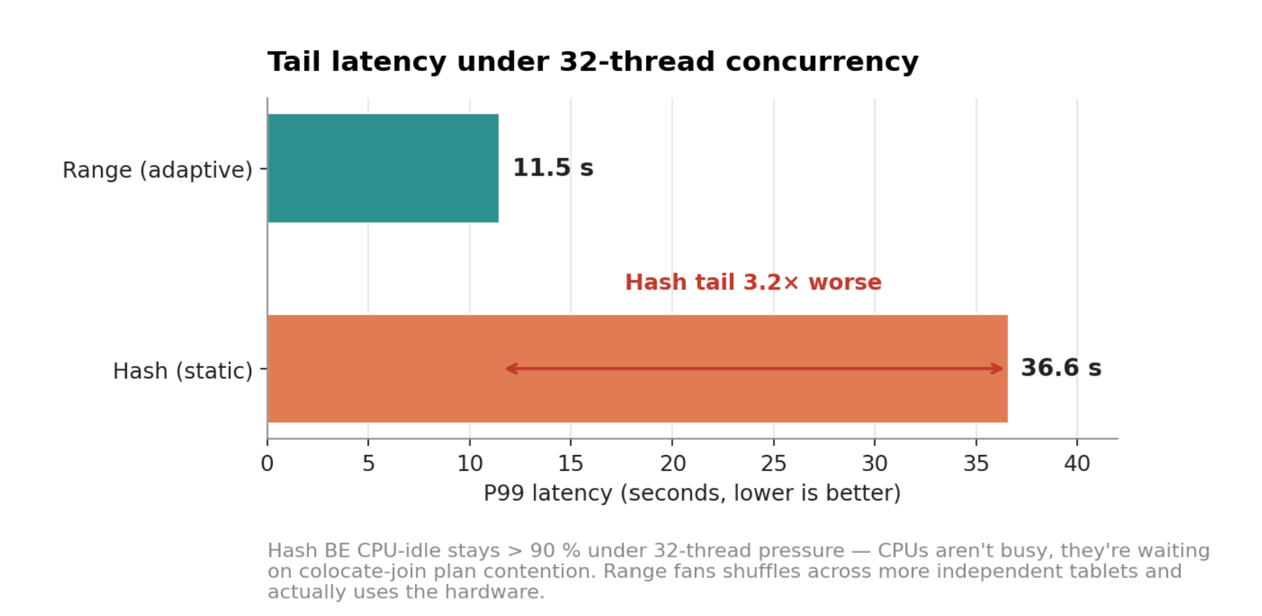 Screenshot 2026-04-29 at 14.58.47