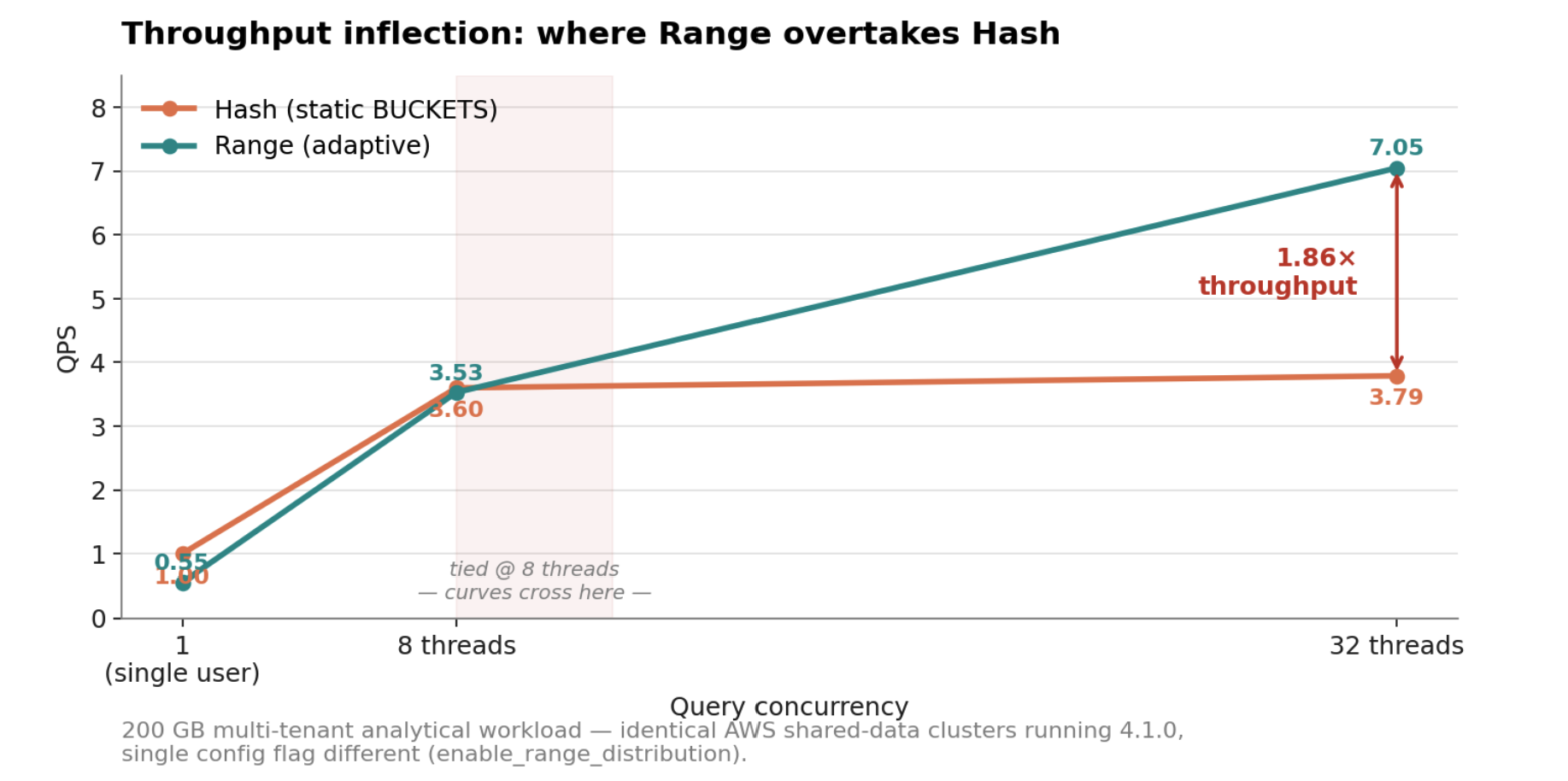 Screenshot 2026-04-29 at 15.01.58